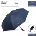 Automatic 24-hour umbrella for rain and sunshine