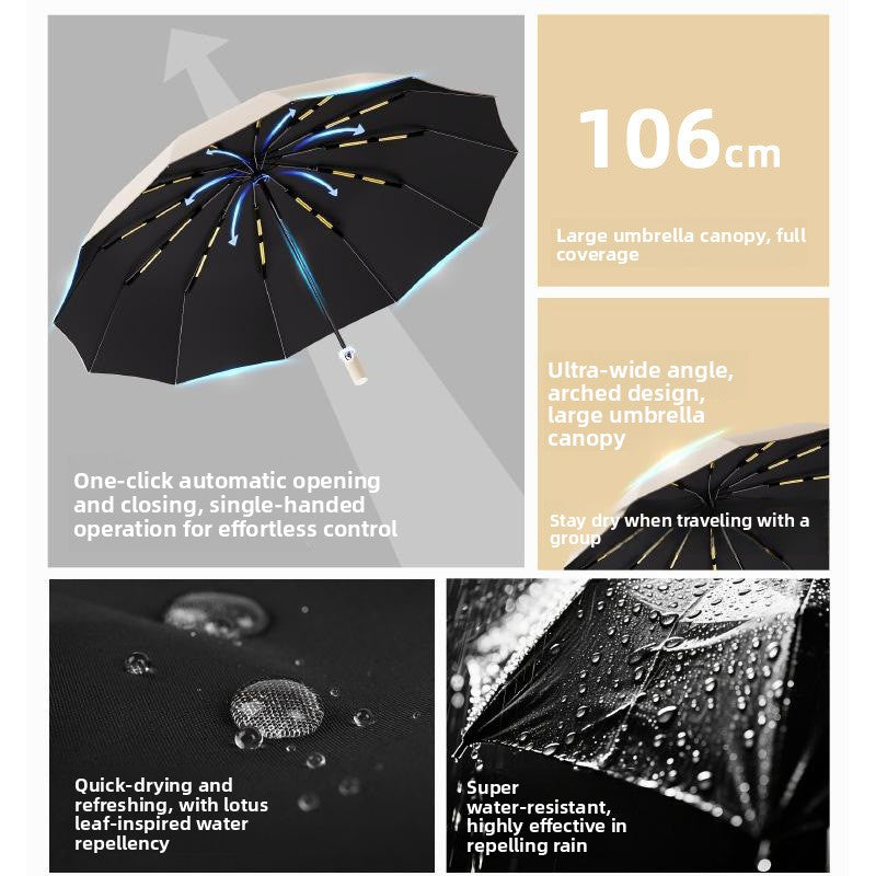 Automatic 24-hour umbrella for rain and sunshine
