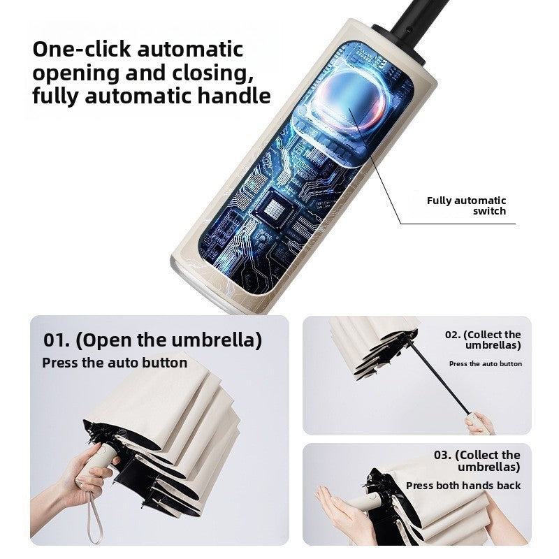 Automatic 24-hour umbrella for rain and sunshine