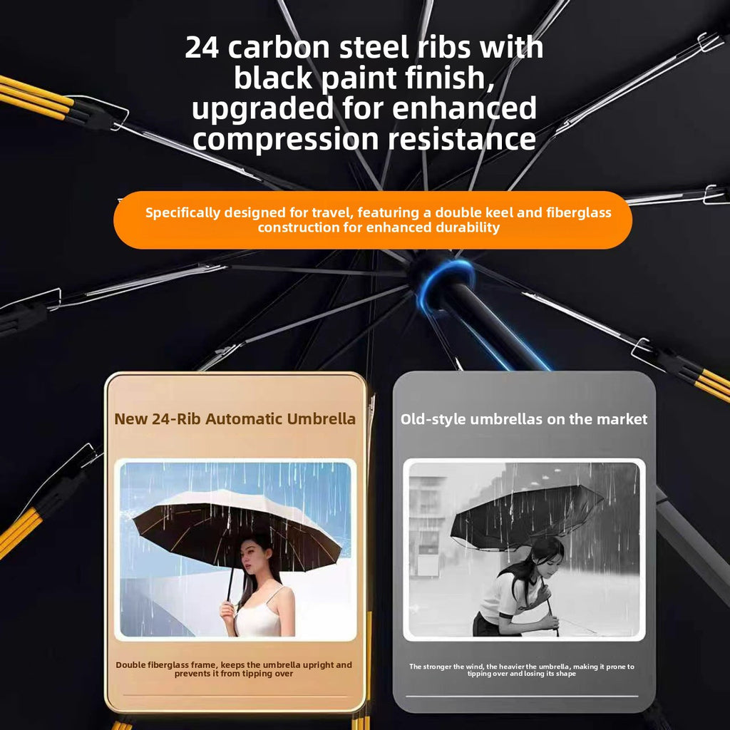 Automatic 24-hour umbrella for rain and sunshine