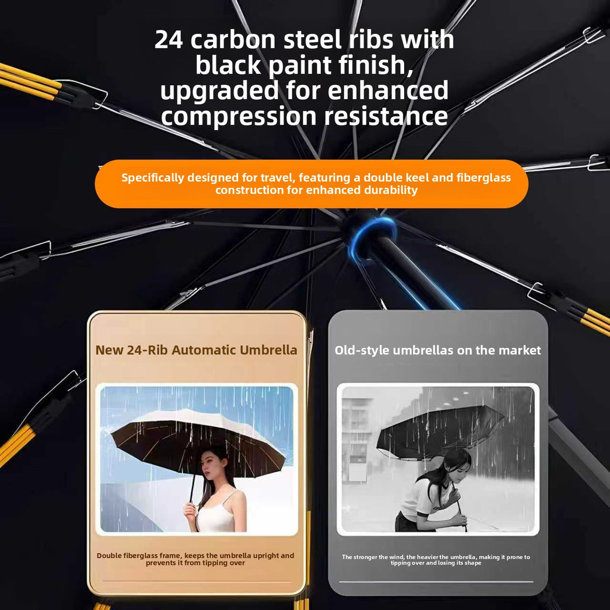 Automatic 24-hour umbrella for rain and sunshine